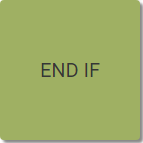 End If tile