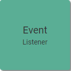 Event Listener tile