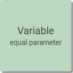 Variable Parameter tile