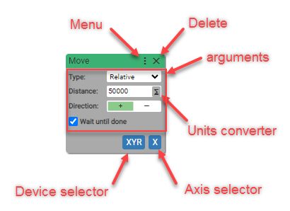 block example